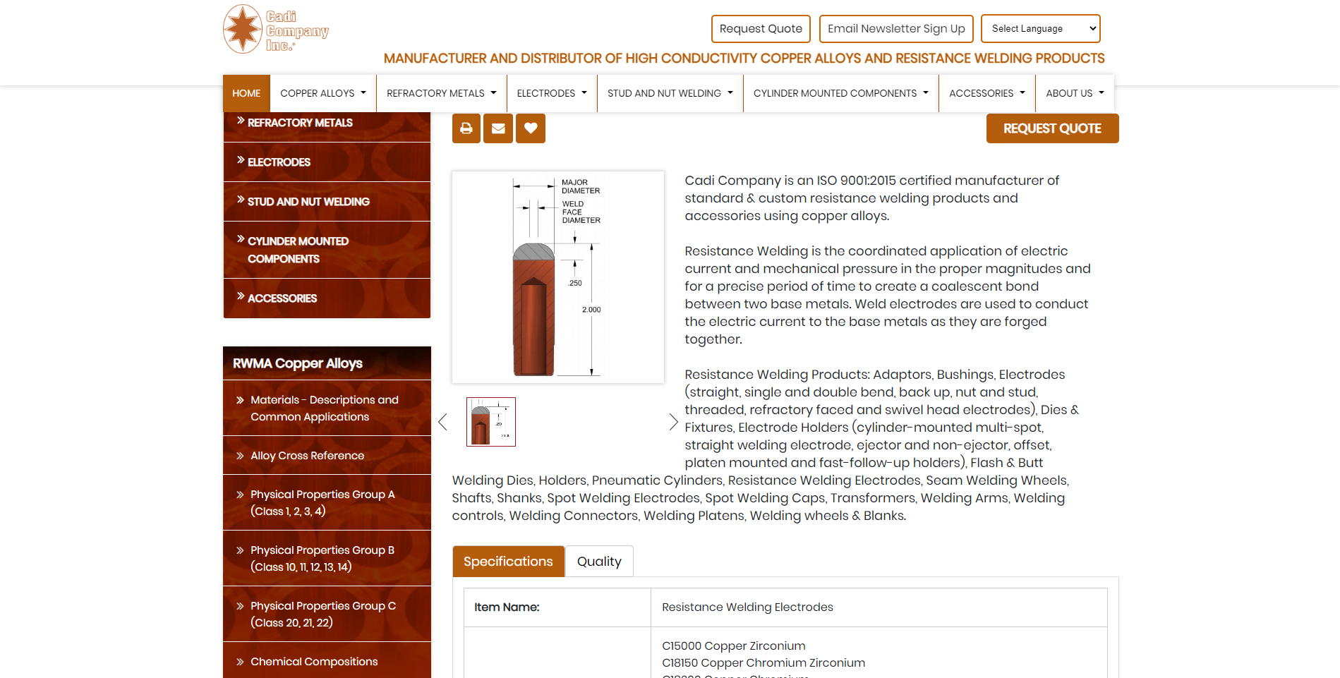 Industrial website development and seo digital marketing