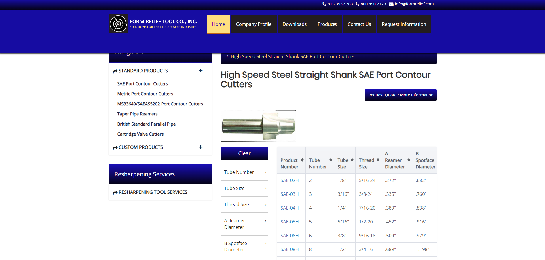 industrial marketing and website design