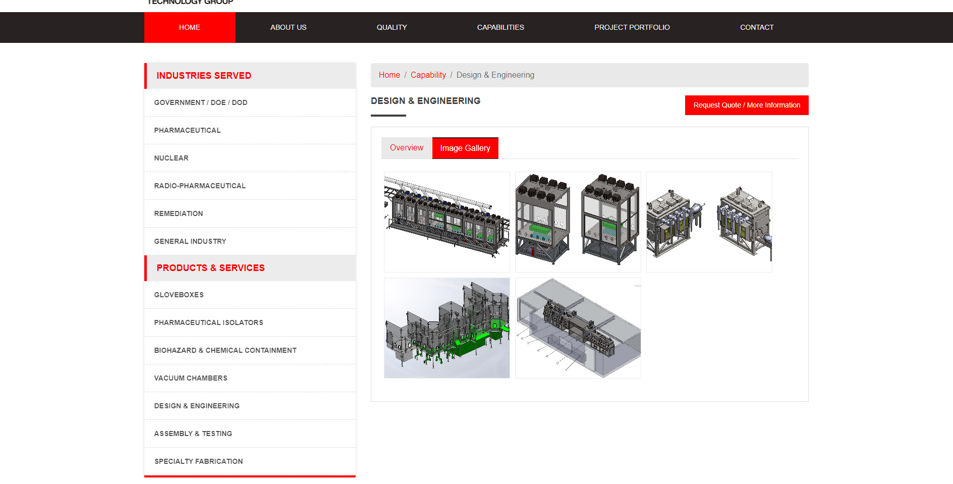 Industrial digital marketing