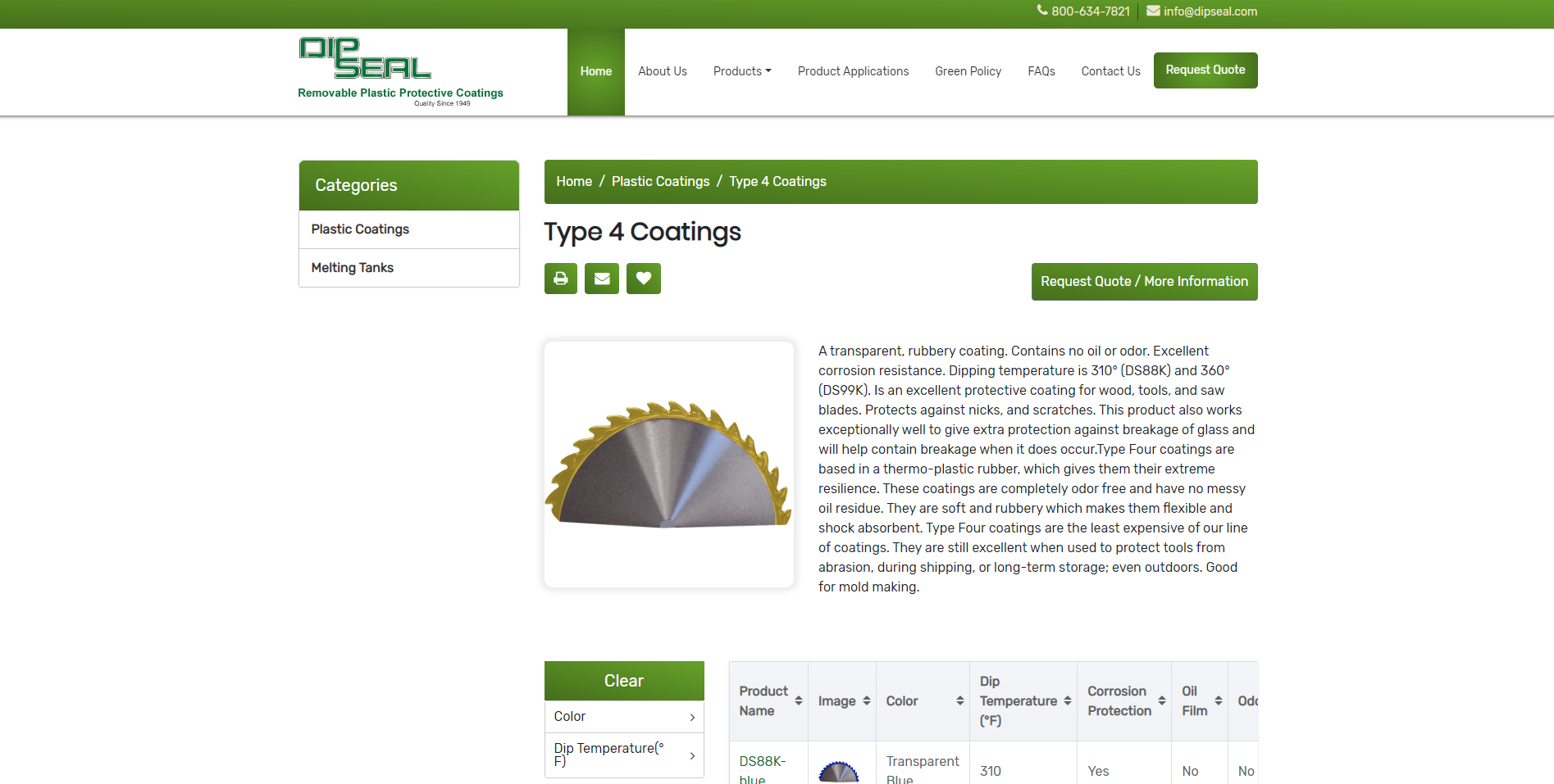 Kansas City website development