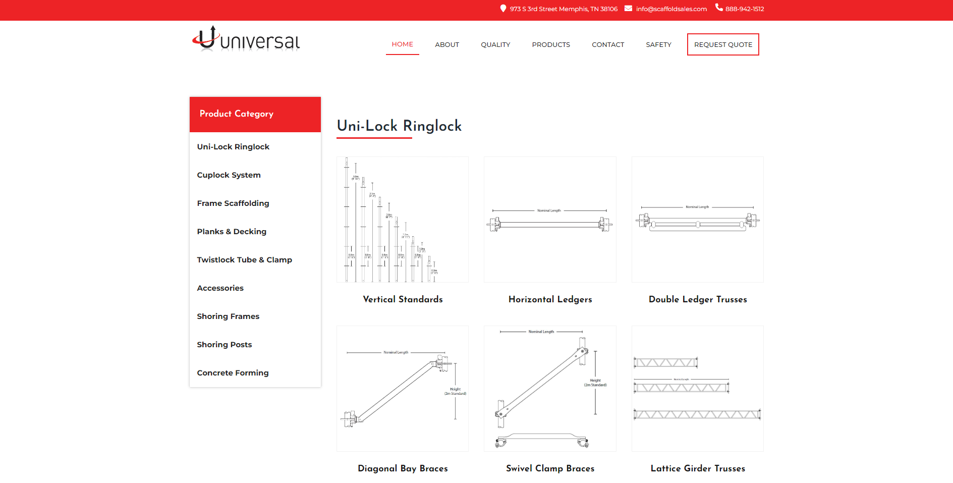 industrial marketing and web design